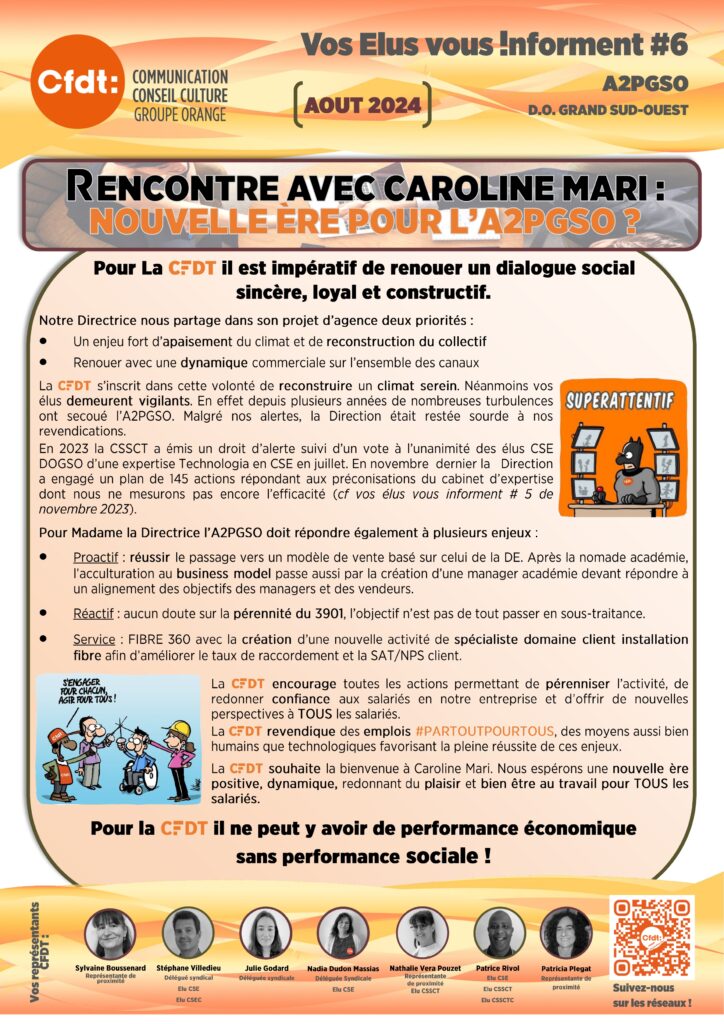RENCONTRE AVEC CAROLINE MARI :
NOUVELLE ÈRE POUR L’A2PGSO ?
Pour La CFDT il est impératif de renouer un dialogue social
sincère, loyal et constructif.
Notre Directrice nous partage dans son projet d’agence deux priorités :
Un enjeu fort d’apaisement du climat et de reconstruction du collectif
Renouer avec une dynamique commerciale sur l’ensemble des canaux
La CFDT s’inscrit dans cette volonté de reconstruire un climat serein. Néanmoins vos élus demeurent vigilants. En effet depuis plusieurs années de nombreuses turbulences ont secoué l’A2PGSO. Malgré nos alertes, la Direction était restée sourde à nos revendications.
En 2023 la CSSCT a émis un droit d’alerte suivi d’un vote à l’unanimité des élus CSE DOGSO d’une expertise Technologia en CSE en juillet. En novembre dernier la Direction a engagé un plan de 145 actions répondant aux préconisations du cabinet d’expertise dont nous ne mesurons pas encore l’efficacité (cf vos élus vous informent # 5 de novembre 2023).
Pour Madame la Directrice l’A2PGSO doit répondre également à plusieurs enjeux :
Proactif : réussir le passage vers un modèle de vente basé sur celui de la DE. Après la nomade académie, l’acculturation au business model passe aussi par la création d’une manager académie devant répondre à un alignement des objectifs des managers et des vendeurs.
Réactif : aucun doute sur la pérennité du 3901, l’objectif n’est pas de tout passer en sous-traitance.
Service : FIBRE 360 avec la création d’une nouvelle activité de spécialiste domaine client installation fibre afin d’améliorer le taux de raccordement et la SAT/NPS client.
La CFDT encourage toutes les actions permettant de pérenniser l’activité, de redonner confiance aux salariés en notre entreprise et d’offrir de nouvelles perspectives à TOUS les salariés.
La CFDT revendique des emplois #PARTOUTPOURTOUS, des moyens aussi bien humains que technologiques favorisant la pleine réussite de ces enjeux.
La CFDT souhaite la bienvenue à Caroline Mari. Nous espérons une nouvelle ère positive, dynamique, redonnant du plaisir et bien être au travail pour TOUS les salariés.
Pour la CFDT il ne peut y avoir de performance économique
sans performance sociale !