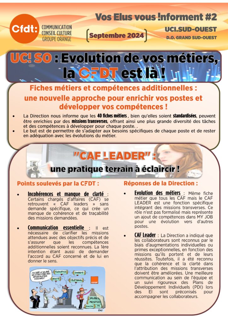 Vos élus vous informent 2 UCISO UCI SO : Evolution de vos métiers,
la CFDT est là !
Fiches métiers et compétences additionnelles :
une nouvelle approche pour enrichir vos postes et développer vos compétences !
La Direction nous informe que les 40 fiches métiers , bien qu'elles soient standardisées, peuvent être enrichies par des missions transverses, offrant ainsi une plus grande diversité des tâches et des compétences à développer pour chaque poste.
Le but est de permettre de s’adapter aux besoins spécifiques de chaque poste et de rester en adéquation avec les évolutions du métier.
"CAF LEADER" :
une pratique terrain à éclaircir ! Points soulevés par la CFDT :
Incohérences et manque de clarté : Certains chargés d’affaires (CAF) se retrouvent « CAF leaders » sans demande spécifique, ce qui crée un manque de cohérence et de traçabilité des missions demandées.
Communication essentielle : Il est nécessaire de clarifier les missions attendues avec des objectifs précis et de s’assurer que les compétences additionnelles soient reconnues. La 1ère intention étant aussi de demander l’accord au CAF concerné et de lui en donner le sens.Réponses de la Direction :
Evolution des métiers : Même fiche métier que tous les CAF mais le CAF LEADER est une fonction spécifique intégrant des missions transverses. Ce rôle n'est pas formalisé mais représente un ajout de compétences dans MY JOB pour une évolution vers d’autres postes.
CAF Leader : La Direction a indiqué que les collaborateurs sont reconnus par le biais d’augmentations individuelles ou primes exceptionnelles, en fonction des missions qu’ils portent et de leurs réussites. Toutefois, il a été reconnu que la cohérence et la clarté dans l’attribution des missions transverses doivent être améliorées. Une meilleure communication au sein de l’équipe et un suivi rigoureux des Plans de Développement Individuels (PDI) lors des EI sont préconisés pour accompagner les collaborateurs.
