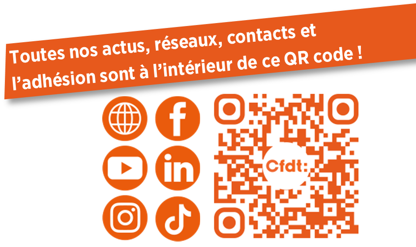 Réseaux sociaux CFDT ORANGE