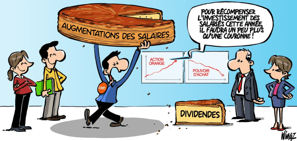 Dessin Wingz NAO Orange 2026 N2