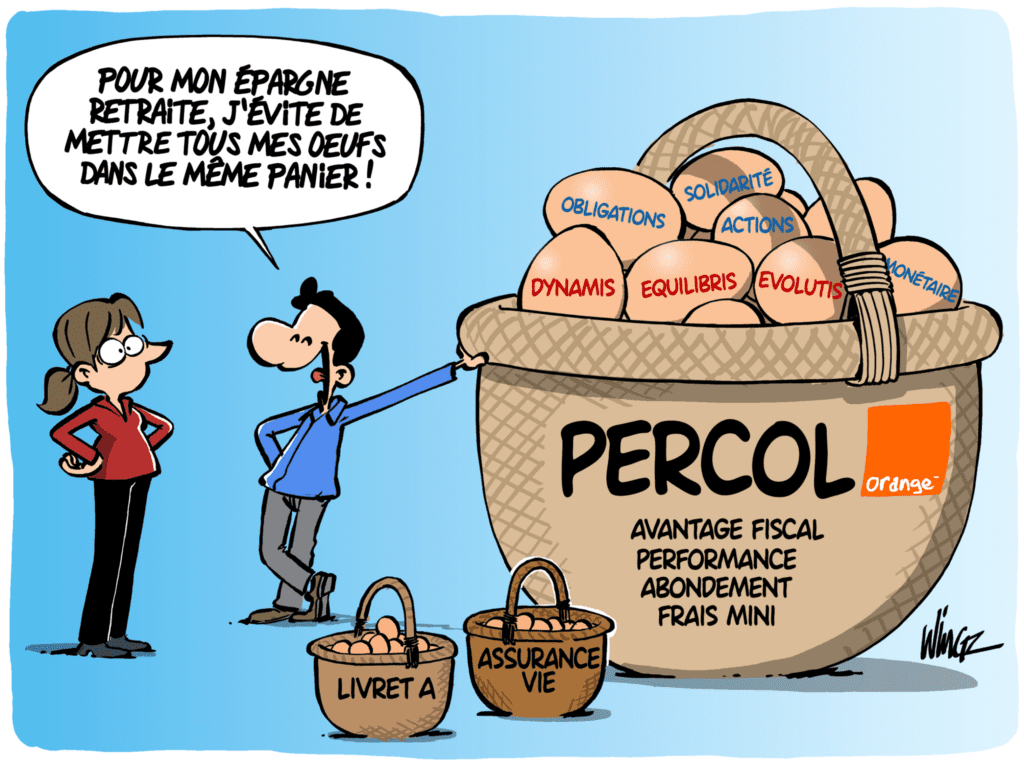 wingz percol