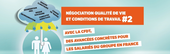 Qualité de vie au travail chez Orange