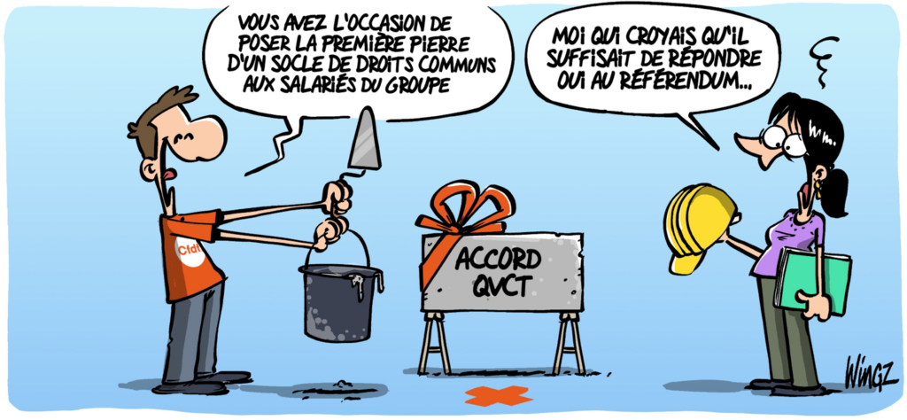 wingz - Référendum QVCT - UN PREMIER SOCLE DE DROITS POUR LE GROUPE