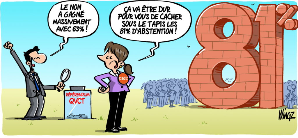 Wingz - Référendum QVCT - 81,28% : le silence a gagné !